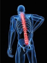 Image partie du corps douloureuse